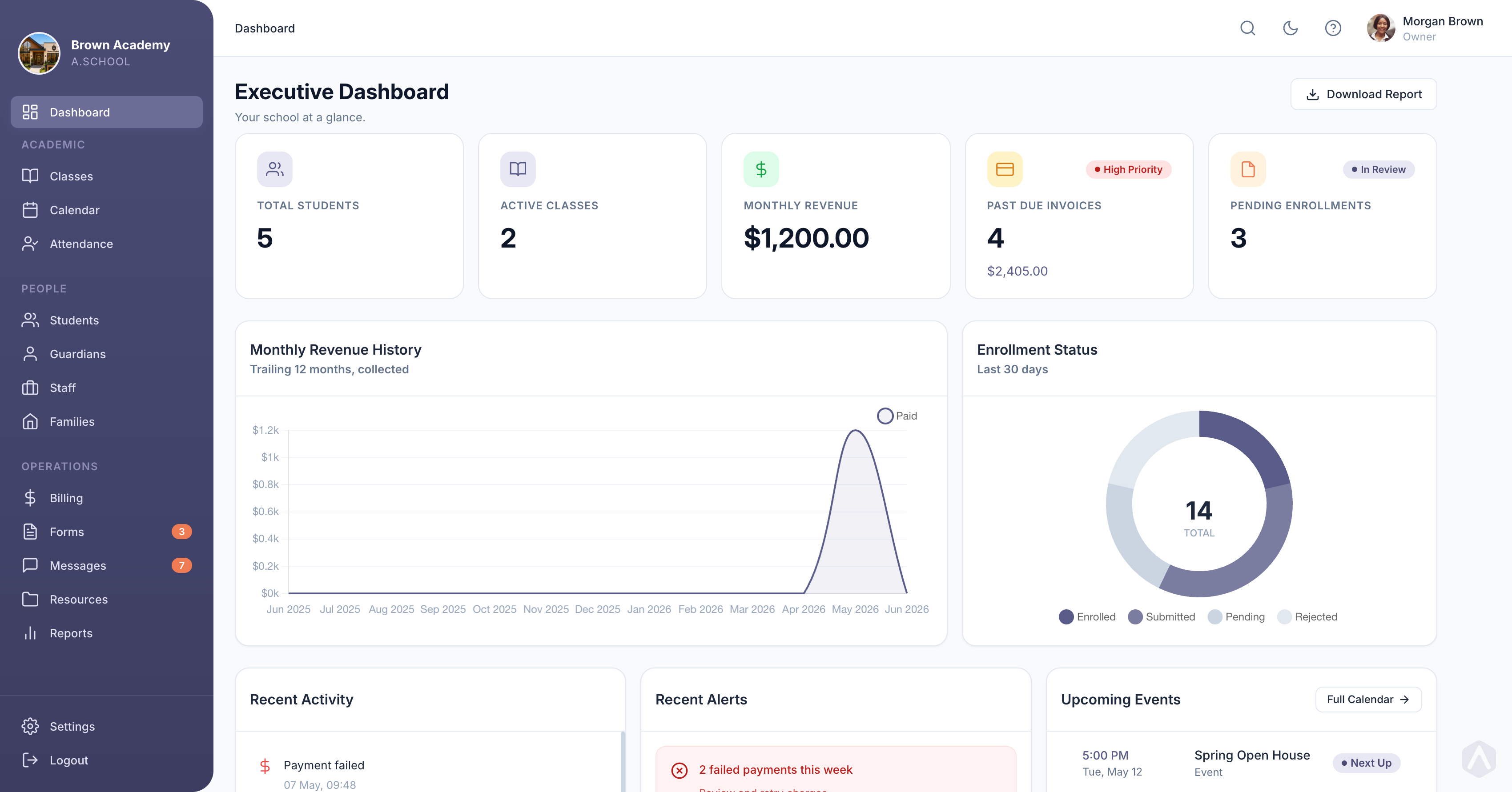 owner-dashboard-1.png